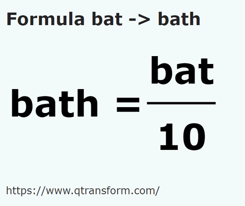 formula Bath kepada Homer - bat kepada bath