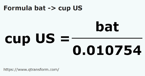 formula Baths to Cups (US) - bat to cup US