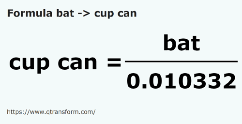 formula Bath kepada Cawan Canada - bat kepada cup can