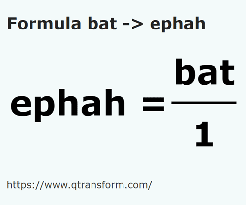 umrechnungsformel Bath in Epha - bat in ephah