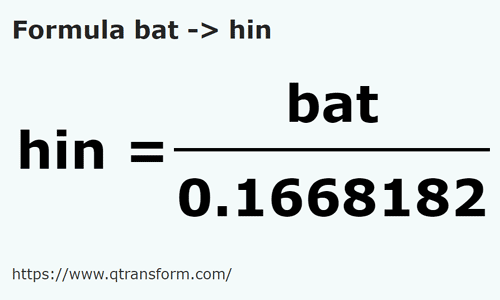 formula Бат в Гин - bat в hin