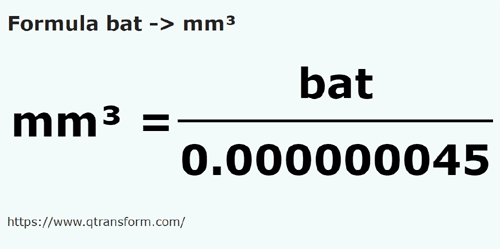 formulu Bat ila Milimetreküp - bat ila mm³