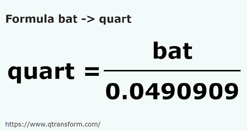 formula Bati in Chencie - bat in quart