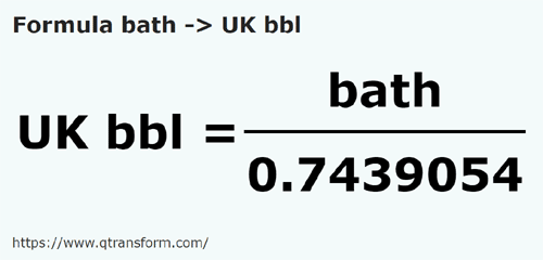 formula Omers em Barrils britânico - bath em UK bbl