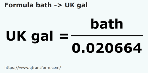 formula Chomer na Galony brytyjskie - bath na UK gal