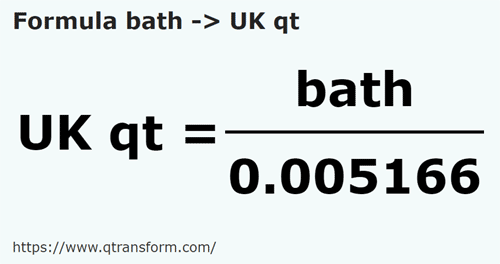 formula Homers to UK quarts - bath to UK qt
