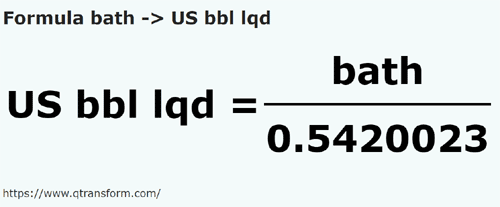 formule Homer naar Amerikaanse vloeistoffen vaten - bath naar US bbl lqd
