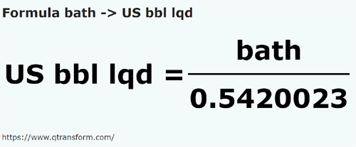 formula Homeri in Barili americani (lichide) - bath in US bbl lqd