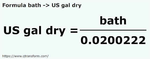 formule Homer naar US gallon (droog) - bath naar US gal dry