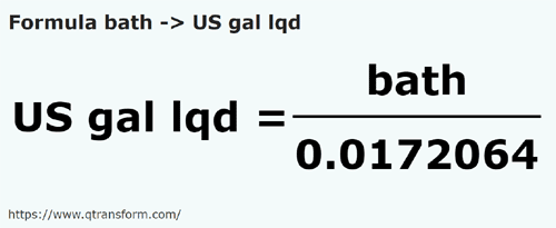 formule Homer naar US gallon Vloeistoffen - bath naar US gal lqd