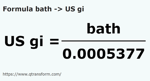 formula Chomer na Gill amerykańska - bath na US gi