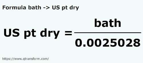 formula Хомер в Пинты США (сыпучие тела) - bath в US pt dry