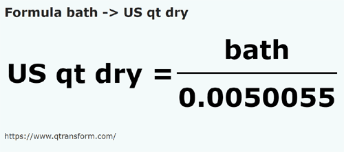 formule Homer naar Amerikaanse quart vaste stoffen - bath naar US qt dry