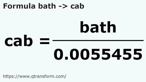 formule Homer naar Kab - bath naar cab