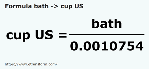 formula Omers em Copos americanos - bath em cup US