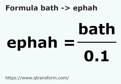 formula Homer kepada Efa - bath kepada ephah