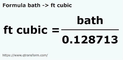 formula Chomer na Stopa sześcienna - bath na ft cubic