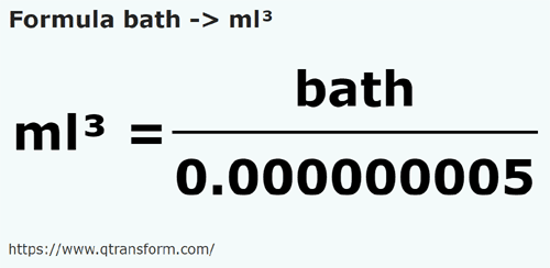 formula Homeres a Mililitros cúbicos - bath a ml³