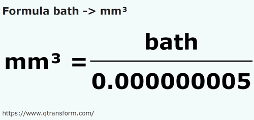 formula Homers to Cubic millimeters - bath to mm³