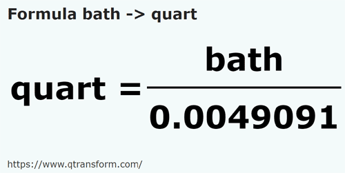 formula Homeres a Medidas - bath a quart