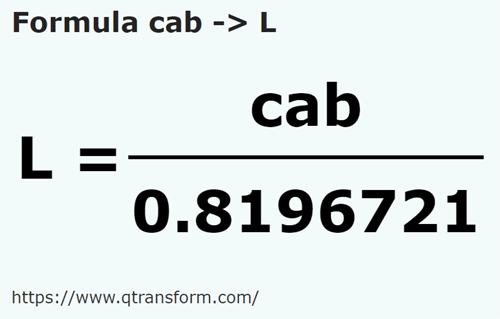 umrechnungsformel Kabe in Liter - cab in L