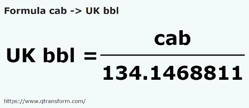 formule Qabs en Barils impérials - cab en UK bbl