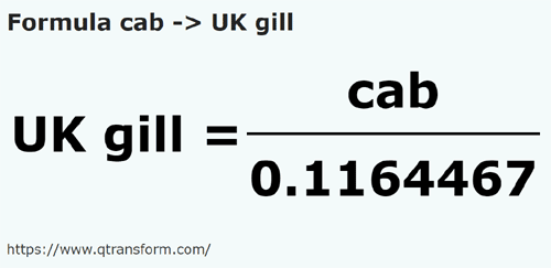 formule Kab naar Imperiale gills - cab naar UK gill