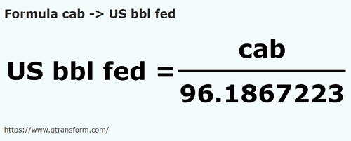 umrechnungsformel Kabe in Amerikanische barrel (bundesland) - cab in US bbl fed