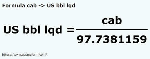 formula Cabs to US Barrels (Liquid) - cab to US bbl lqd