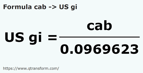 formula Kab kepada US gills - cab kepada US gi