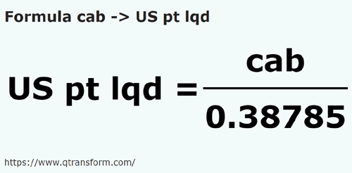 formula Каб в Американская пинта - cab в US pt lqd