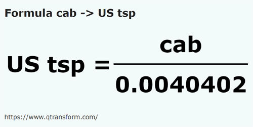 formule Qabs en Cuillères à thé USA - cab en US tsp