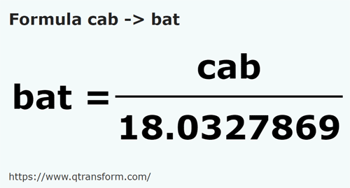 formula Cabs to Baths - cab to bat