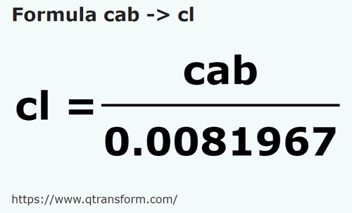 formula Cabs to Centiliters - cab to cl