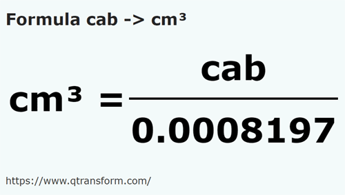formule Kab naar Kubieke centimeter - cab naar cm³
