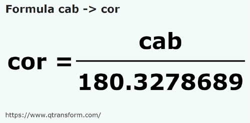 umrechnungsformel Kabe in Kor - cab in cor