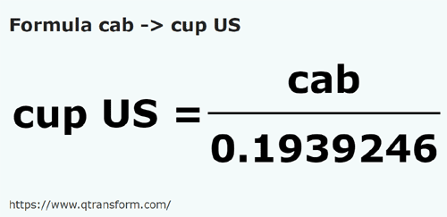 formula Cabs to Cups (US) - cab to cup US