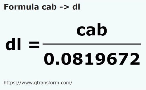 formula Cabos em Decilitros - cab em dl
