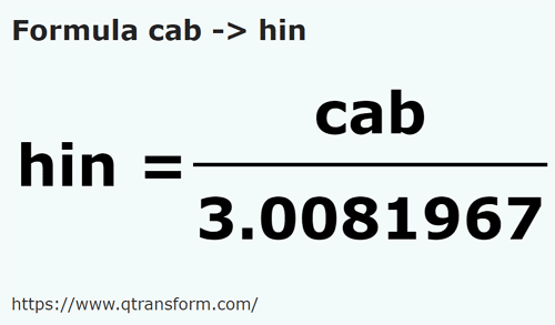 formula Cabs to Hins - cab to hin