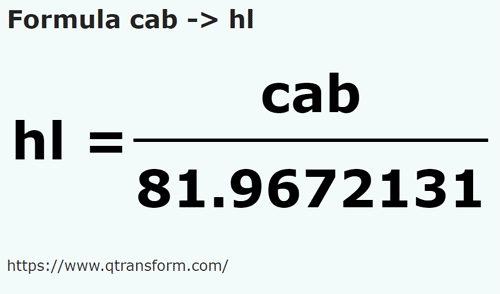 formula Каб в гектолитр - cab в hl