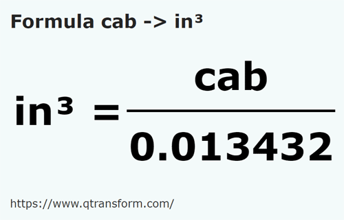 formula Каб в кубический дюйм - cab в in³