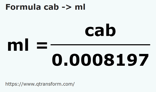 formula Cabs to Milliliters - cab to ml