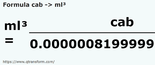 formule Kab naar Kubieke milliliter - cab naar ml³