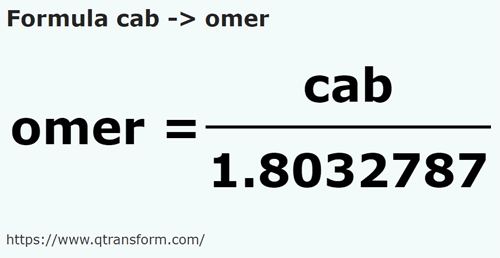 keplet Kab ba ómer - cab ba omer