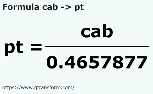 formule Qabs en Pinte britannique - cab en pt