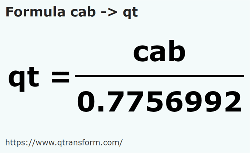 formula Kab na Kwarta amerykańska dla płynów - cab na qt
