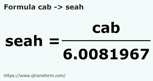 formula Каб в Сата - cab в seah