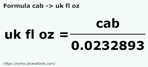 formule Qabs en Onces liquides impériales - cab en uk fl oz