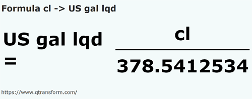 formula Centilitros em Galãos líquidos - cl em US gal lqd