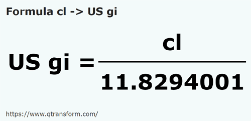 formula Centilitri in Gills americane - cl in US gi